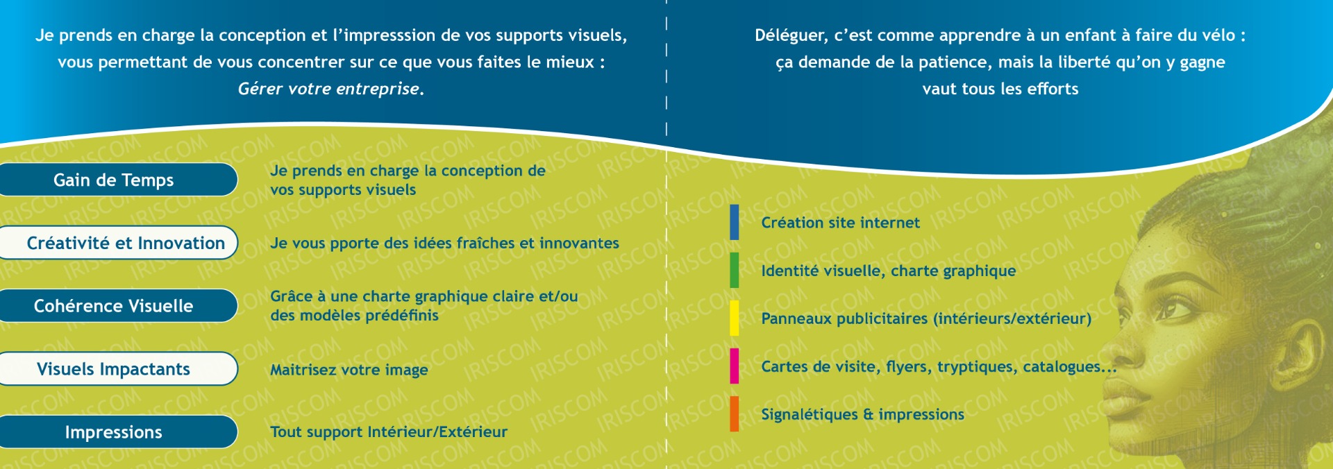 Dépliant verso